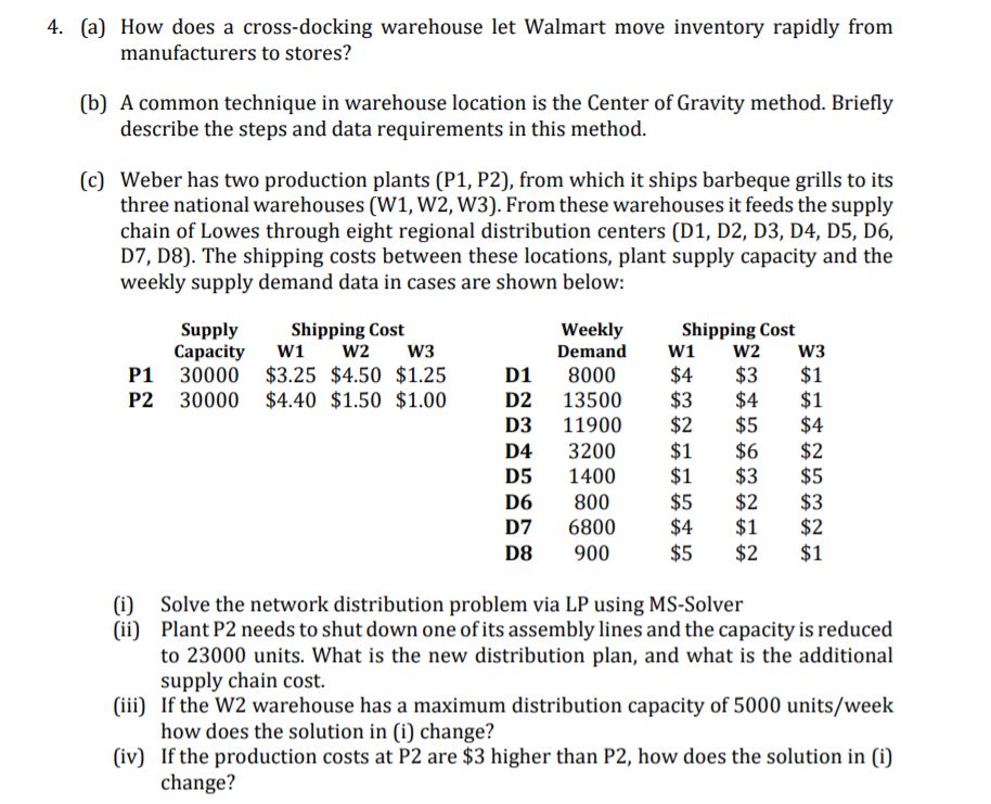 4. (a) How does a cross-docking warehouse let