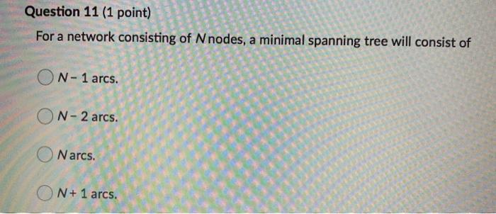 Question 11 (1 point) For a network consisting of