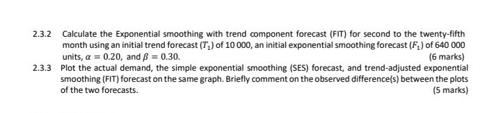 QUESTION ONE (30 MARKS) Read the case study below