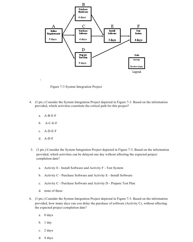 II. Multiple Choices: (50 pts.) 1. (2 pts)