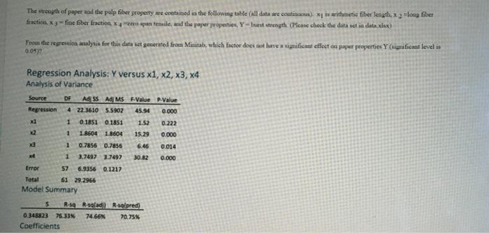 answer choices: x1, x2, x3, or x4 data attached