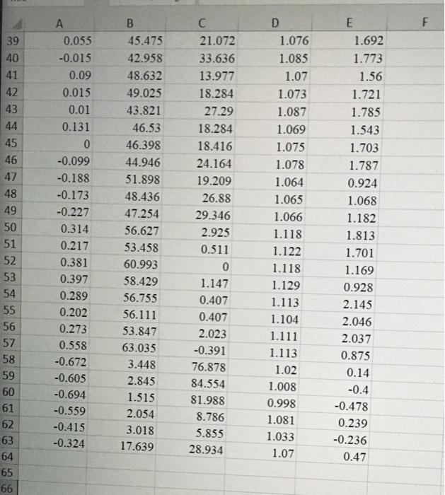 answer choices: x1, x2, x3, or x4 data attached