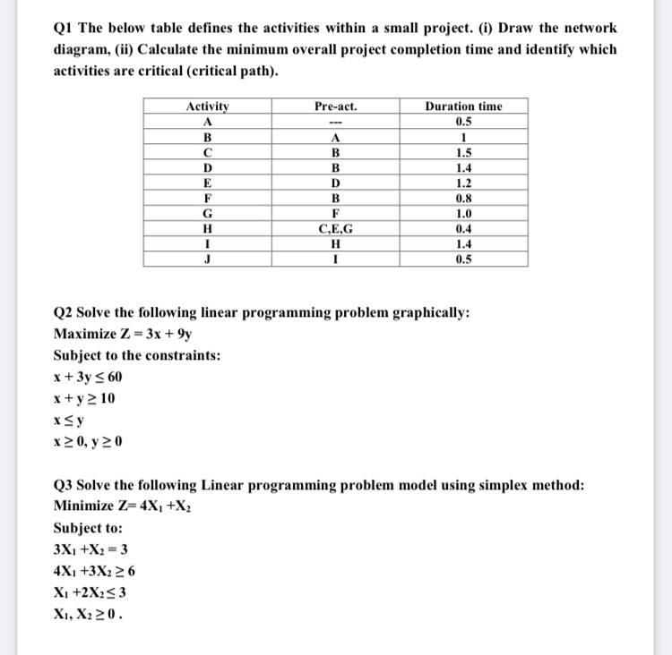 Q1 The below table defines the activities within