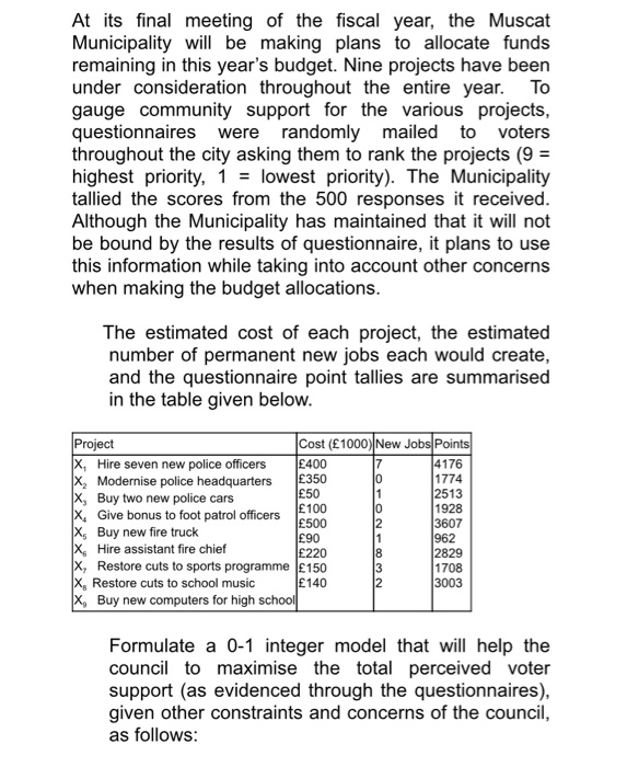 [DO NOT SOLVE THE ABOVE MODEL YOU DEVELOPED IN
