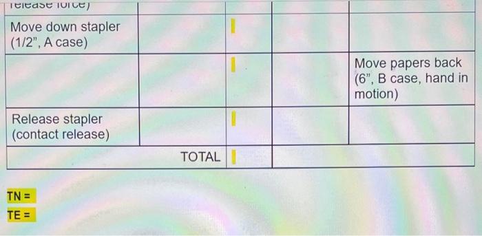 The tables below are a section extracted from a