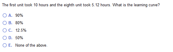 The first unit took 10 hours and the eighth unit