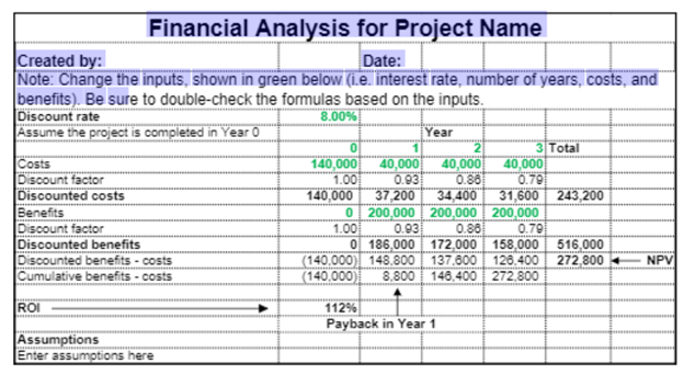 H 90 70 50 20 Weighted Decision Matrix for