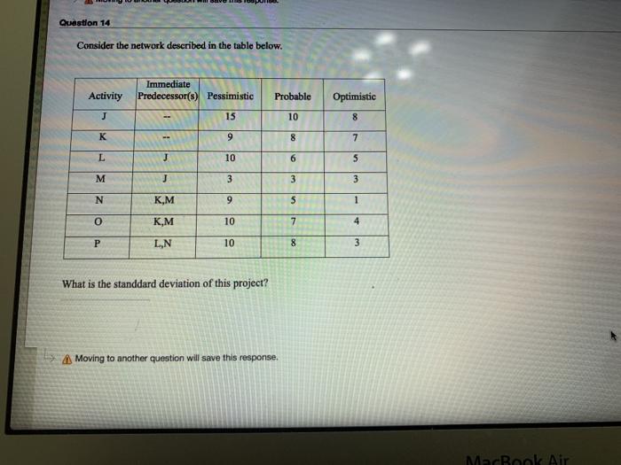 Question 14 Consider the network described in the