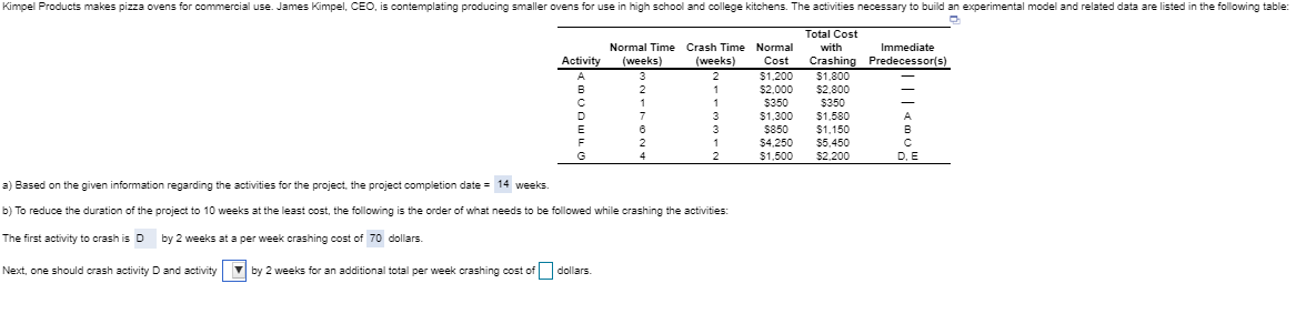 Please help with question b and c Kimpel Products