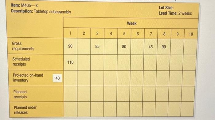 16. The partially completed inventory record for