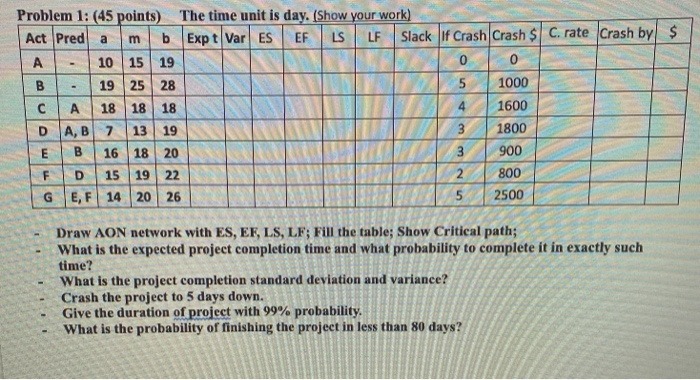 - Problem 1: (45 points) The time unit is day.