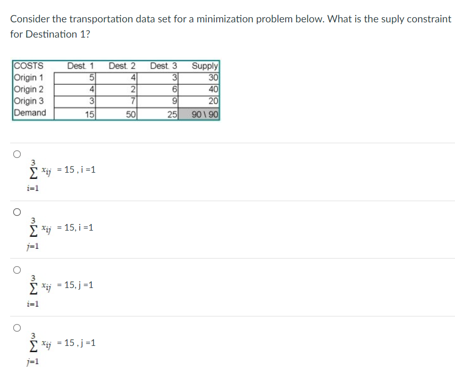 Consider the transportation data set for a