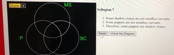 Syllogism Diagramming Shade x MS Syllogism 7 1.