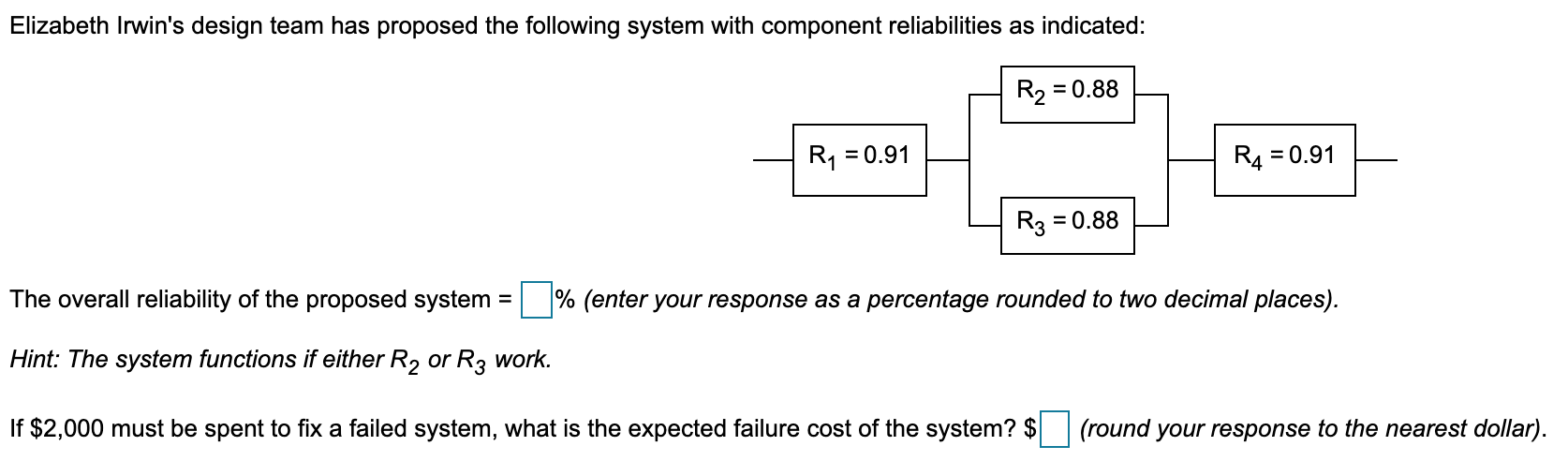 Elizabeth Irwin's design team has proposed the
