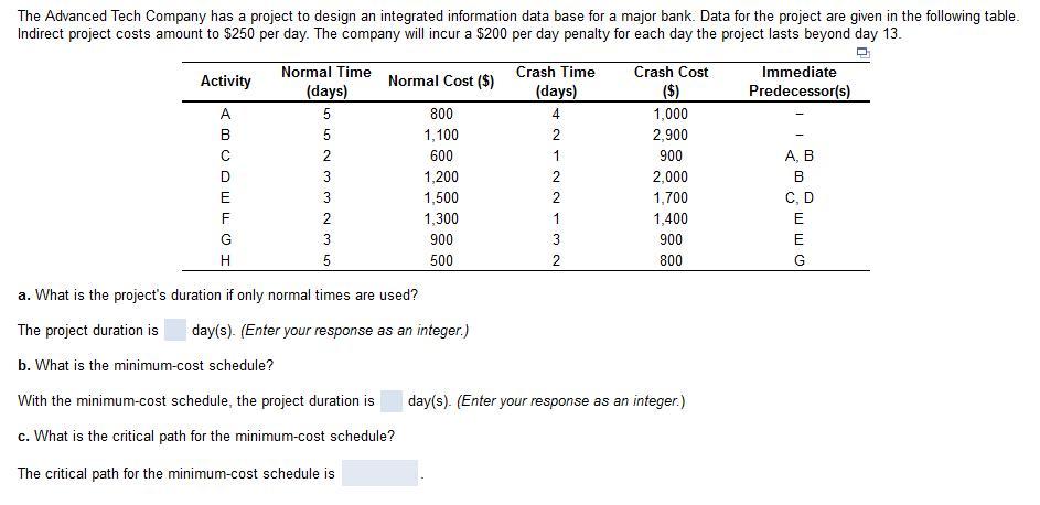 The Advanced Tech Company has a project to design
