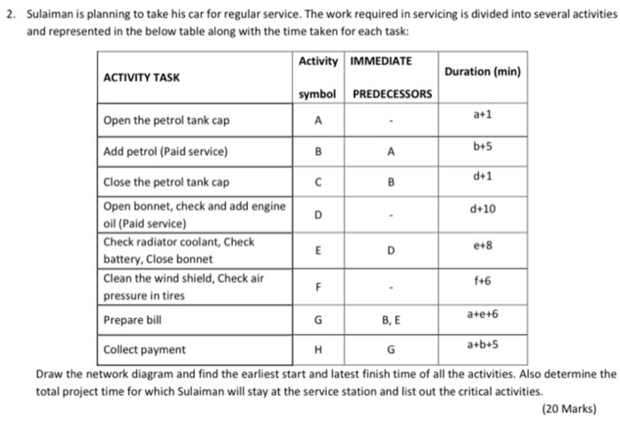 Please solve the question quickly and clearly a=1