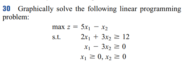 30 Graphically solve the following linear