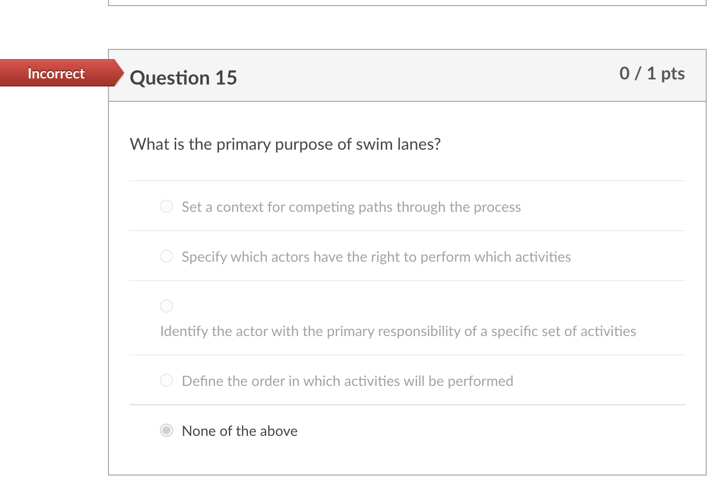 Incorrect Question 15 0 / 1 pts What is the