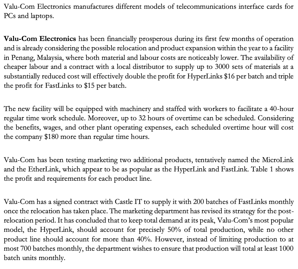 Valu-Com Electronics manufactures different