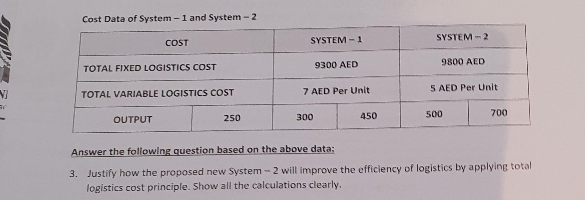 my question in the picture please answer