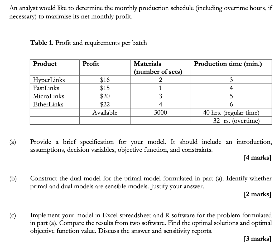 Valu-Com Electronics manufactures different
