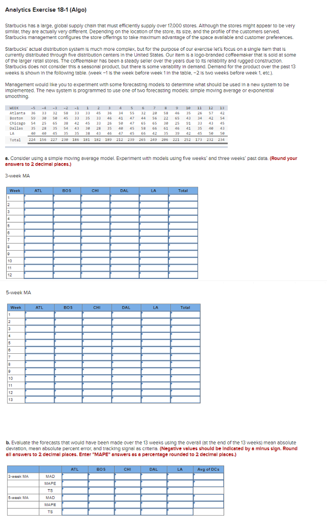 Analytics Exercise 18-1 (Algo) Starbucks has a