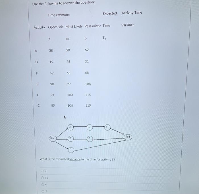 Use the following to answer the question: Time