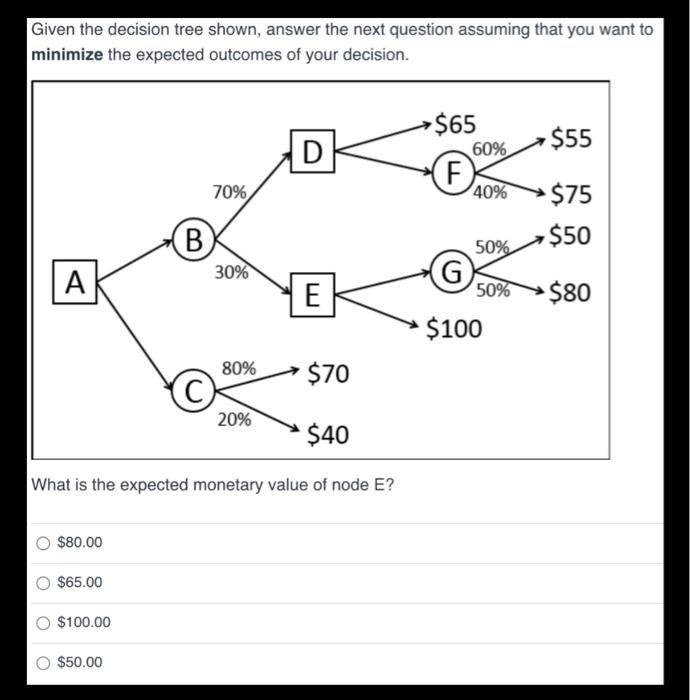 Given the decision tree shown, answer the next