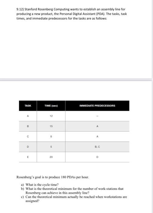 make sure answers is correct 9.12) Stanford