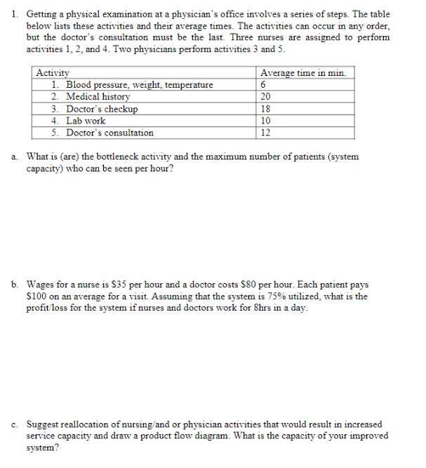 1. Getting a physical examination at a