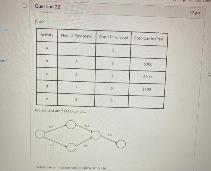 1.com Question 32 27 pts Given: nline Activity
