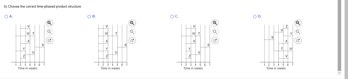 *Only Answer Part B : Choose the correct time
