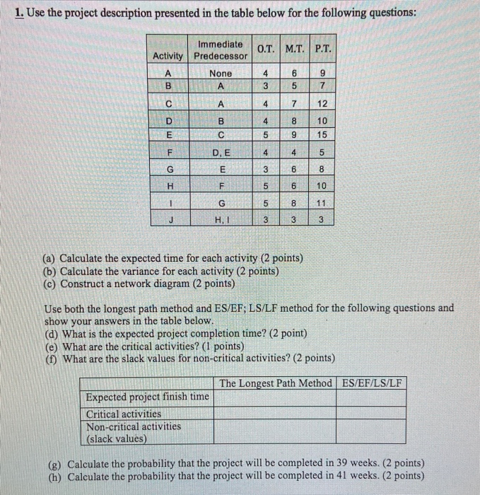 please show all work 1. Use the project