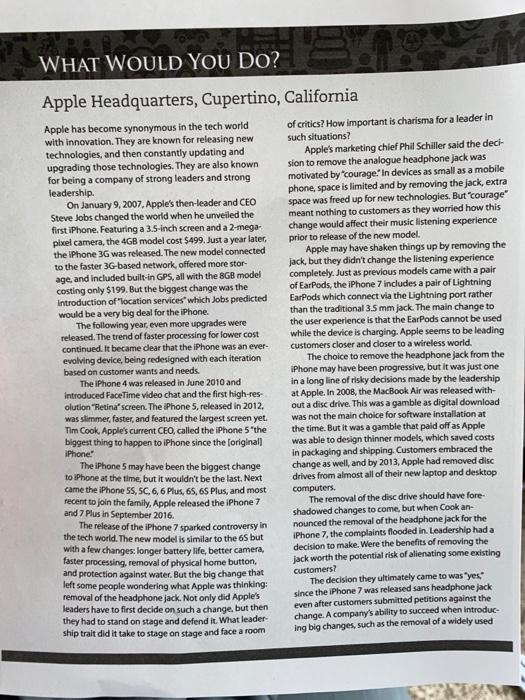 WHAT WOULD YOU DO? Apple Headquarters, Cupertino,