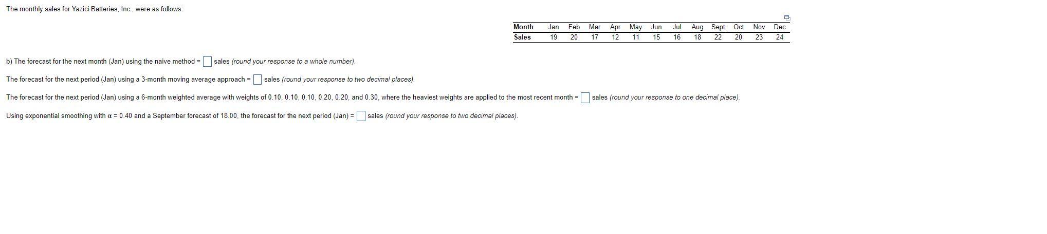 The monthly sales for Yazici Batteries, Inc.,