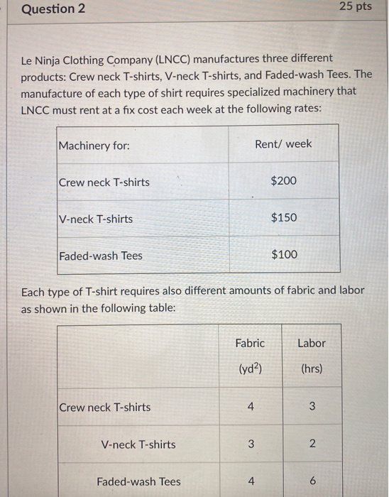 Question 2 25 pts Le Ninja Clothing Company
