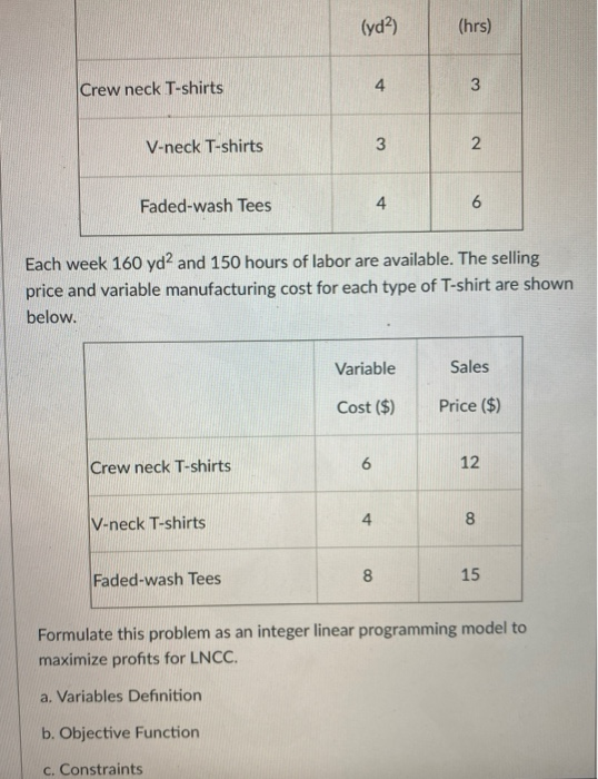 Question 2 25 pts Le Ninja Clothing Company