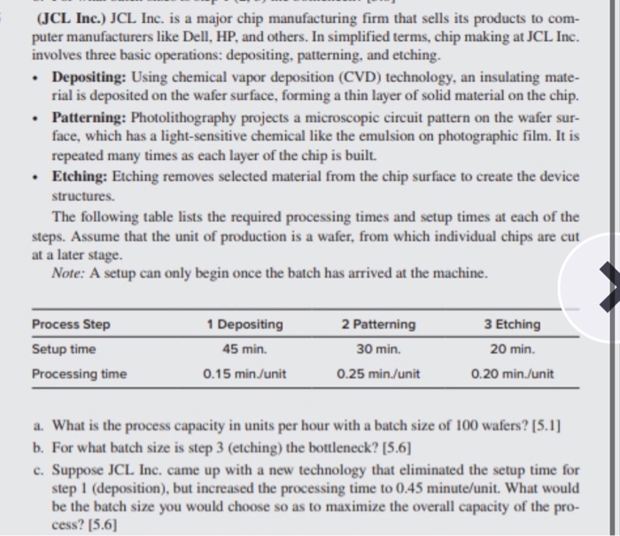 (JCL Inc.) JCL Inc. is a major chip manufacturing