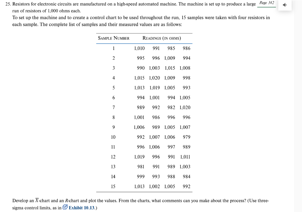 a) a manager states that her process is really