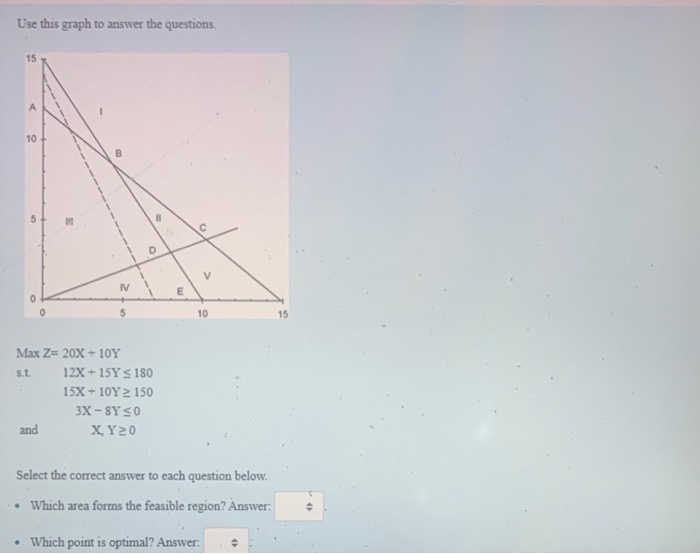 Use this graph to answer the questions. 2 + Max