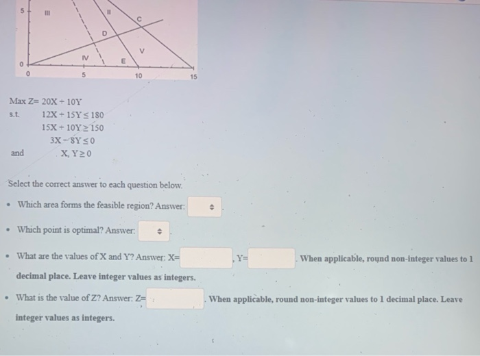 Use this graph to answer the questions. 2 + Max