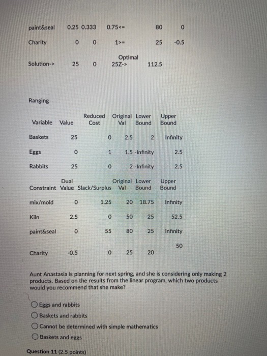 Question 10 (2.5 points) Use this information to
