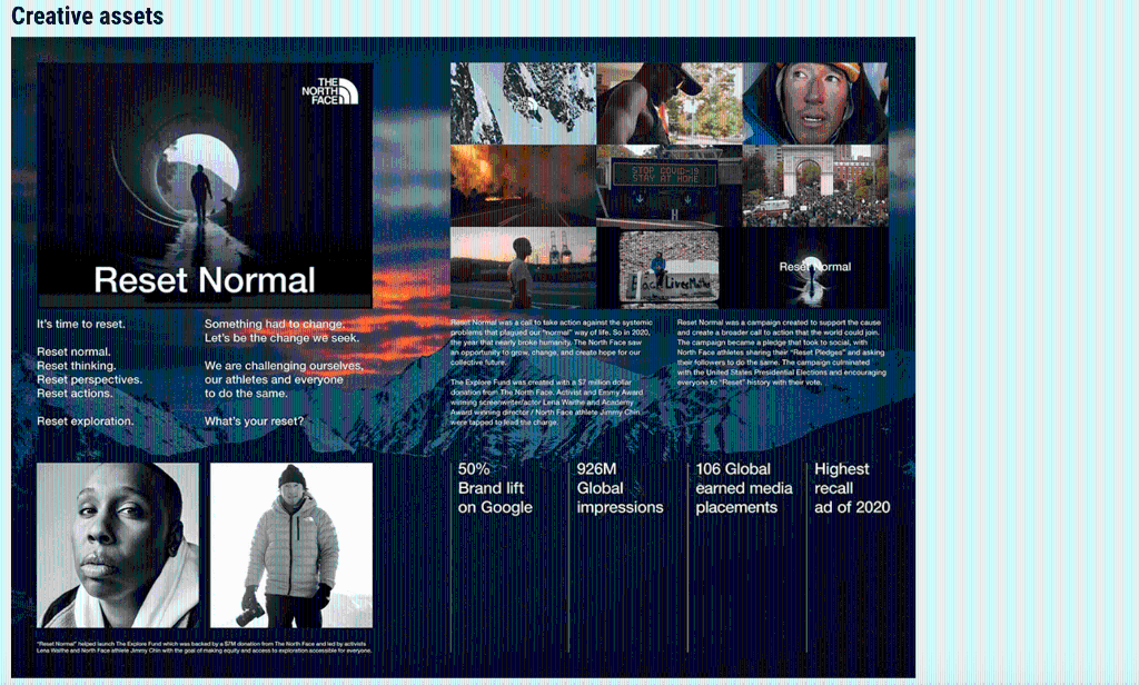 Why is this work relevant for Creative Strategy?