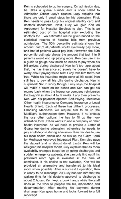 A. PATIENT ADMISSION PROCESS MODEL B. PATIENT