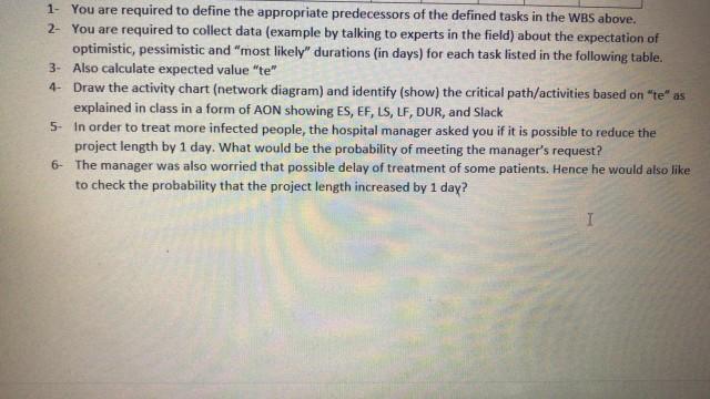 Create data different from that found on chegg