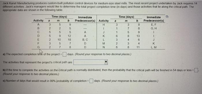 m b 9 5 b 8 8 B D E F G Jack Kanet Manufacturing