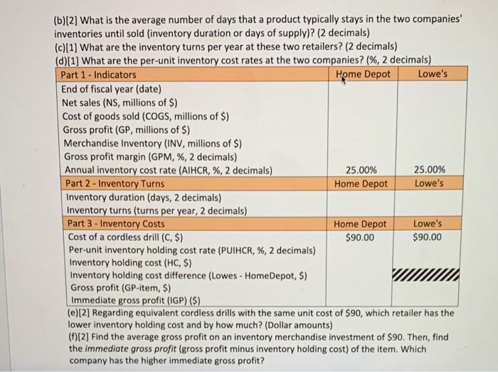no excel, written work QUESTION 21 (10 points) -