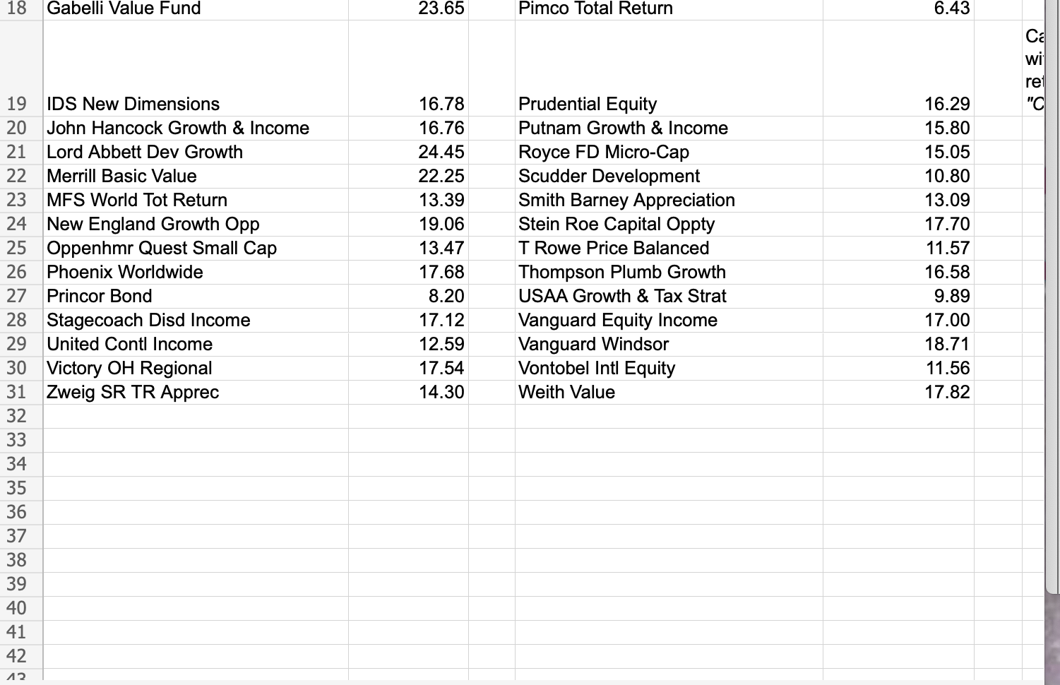 Formula Part b After reading these instructions