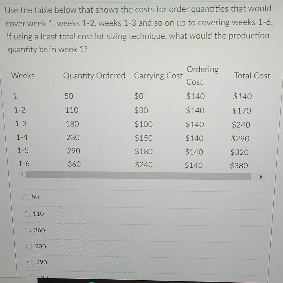 Use the table below that shows the costs for