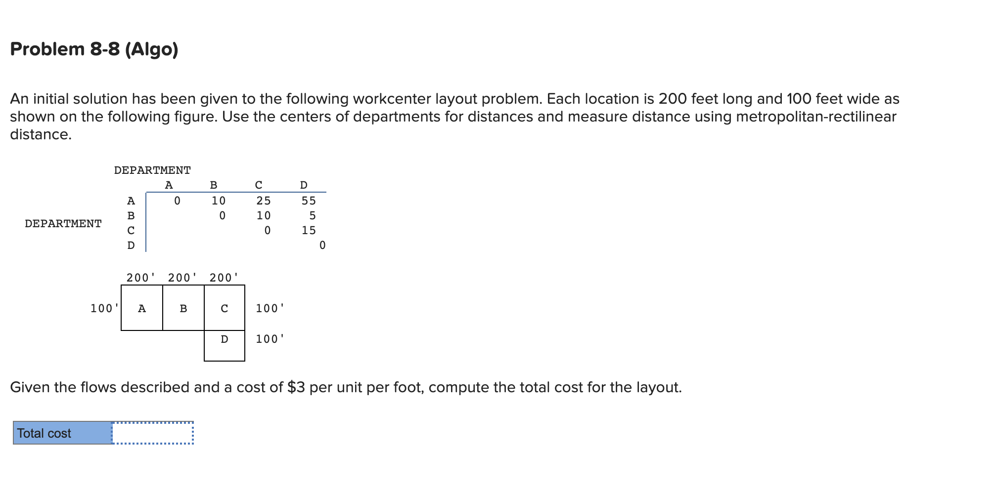 Problem 8-8 (Algo) An initial solution has been